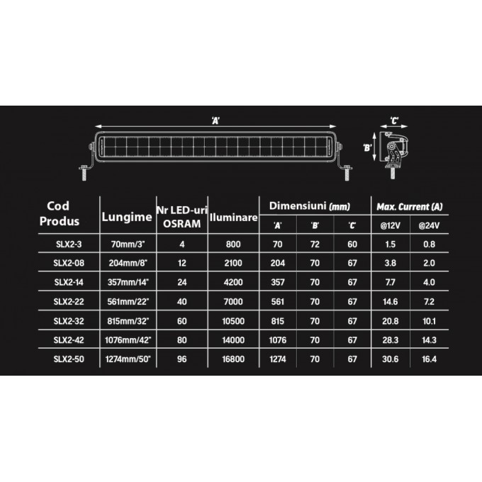 Proiector LED aerodinamic - 80 LED-uri OSRAM a cate 5W - Lungime 1076 mm